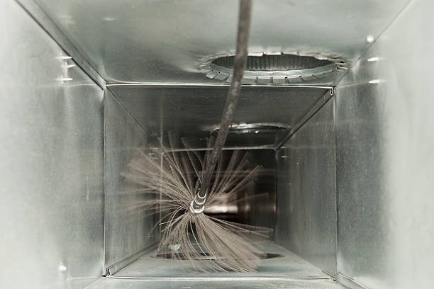 Best Ventilation Cleaning Services  in Red Bank, SC