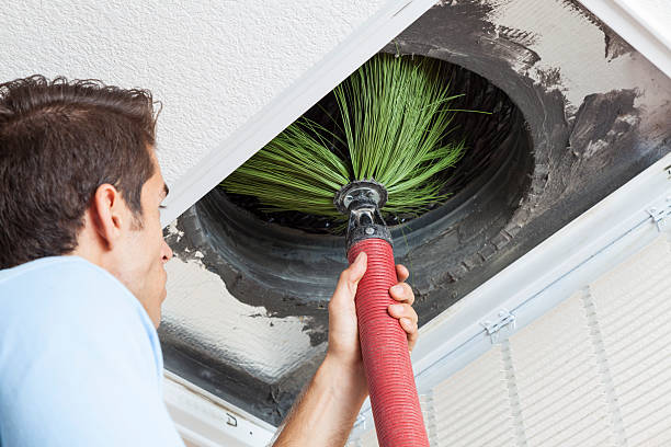 Best HVAC Air Duct Cleaning  in Red Bank, SC